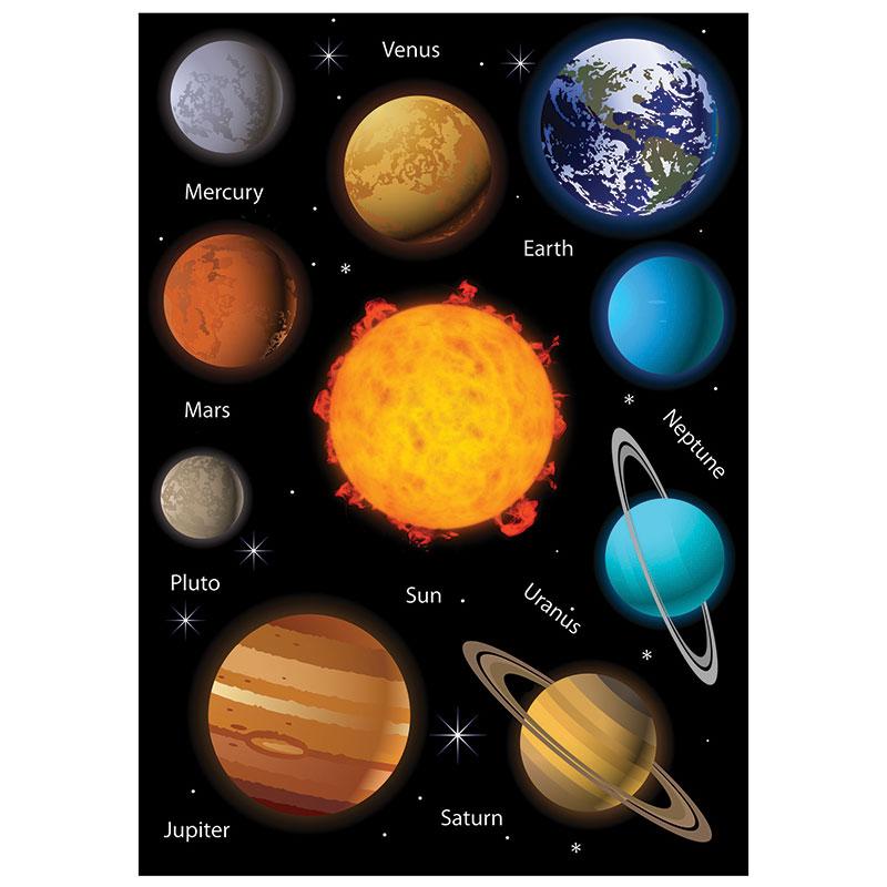 Science Die- Cut Magnets, Solar System
