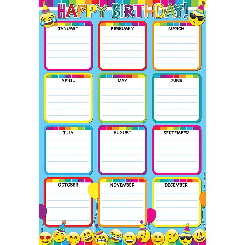  Smart Poly & Trade ; Emoji Monthly Birthday Chart, Dry- Erase Surface, 13 