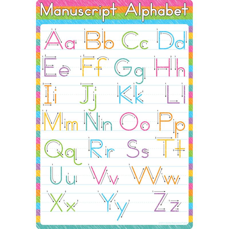 Smart Poly® Chart Manuscript Alphabet, 13