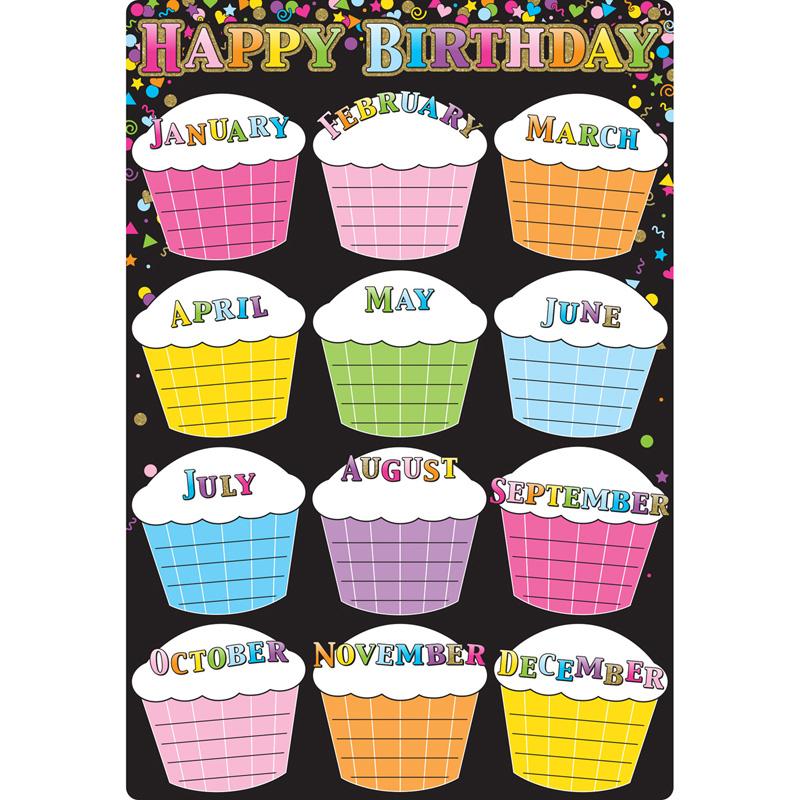  Smart Poly & Reg ; Chart Black Confetti Birthdays, 13 