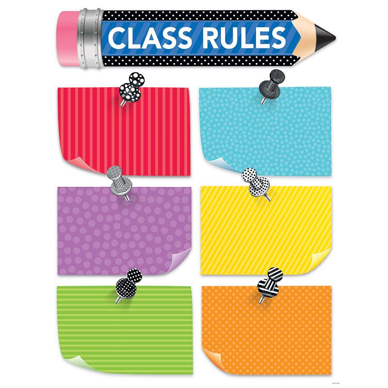 Bold & Bright Class Rules Chart