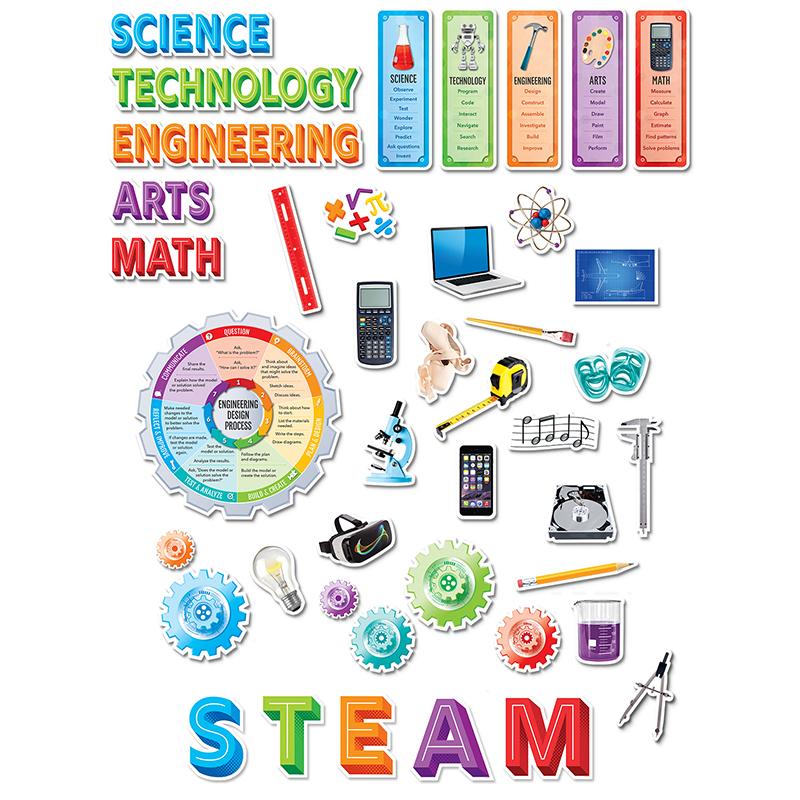 STEM/STEAM Bulletin Board Set