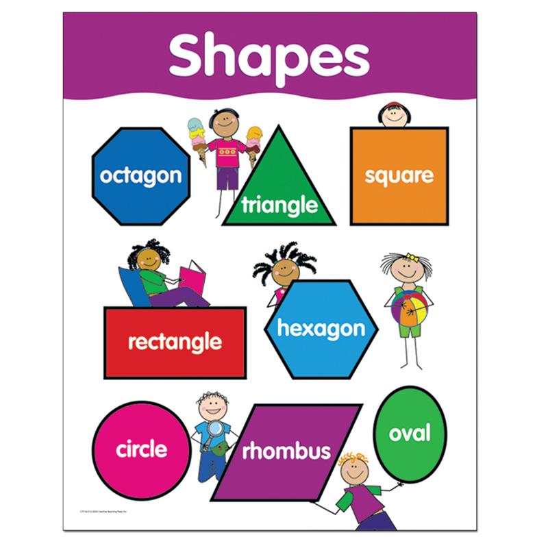 Shapes - Basic Skills Chart