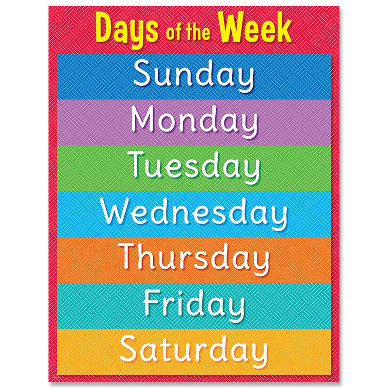 Days of the Week Chart Teacher Created Resources TCR7608 