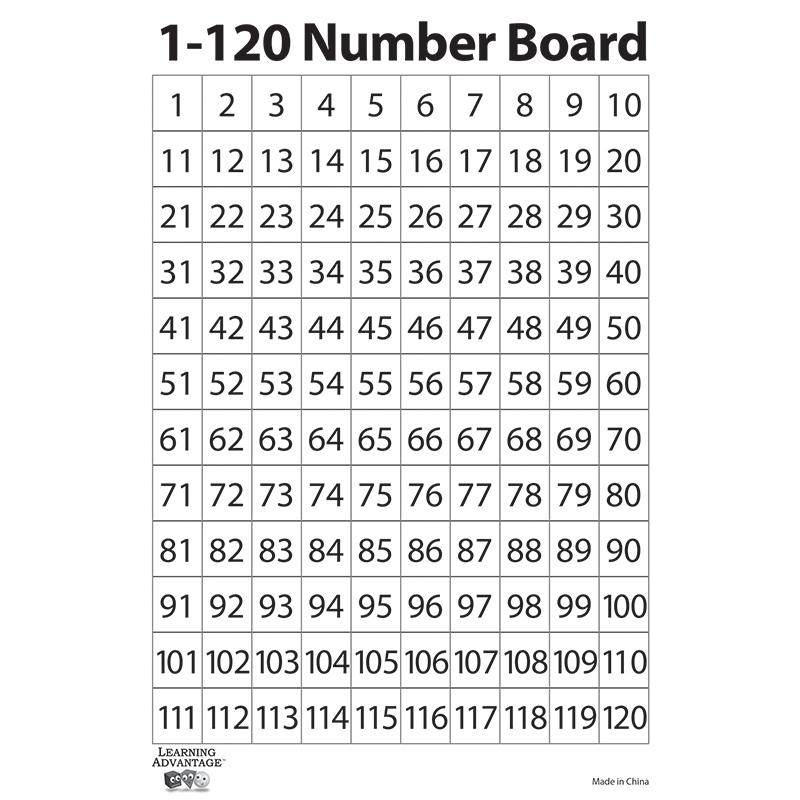 1-120 Number Dry Erase Boards, Set of 10