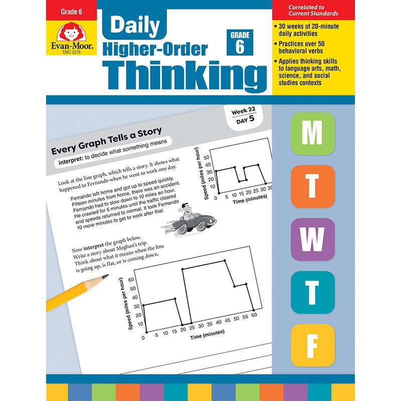 Daily Higher-Order Thinking, Grade 6