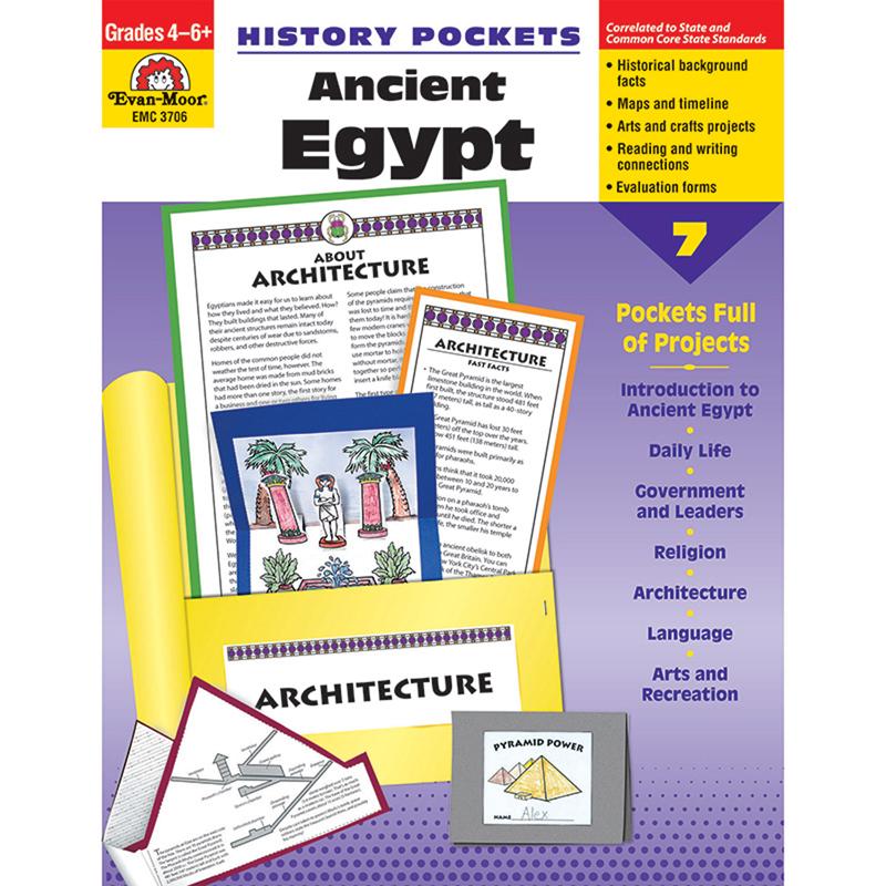 History Pockets Ancient Egypt Book, Grade 4-6+