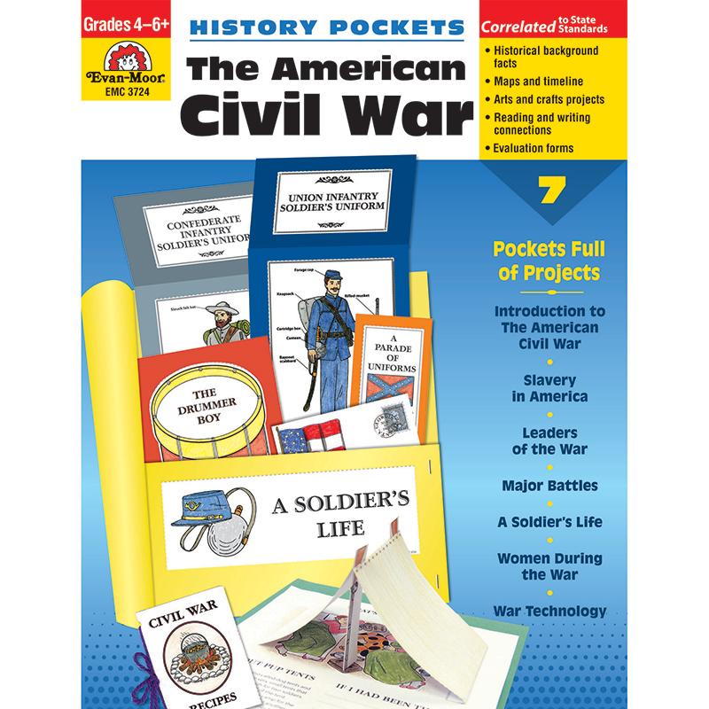 History Pockets: The American Civil War Book, Grades 4-6+