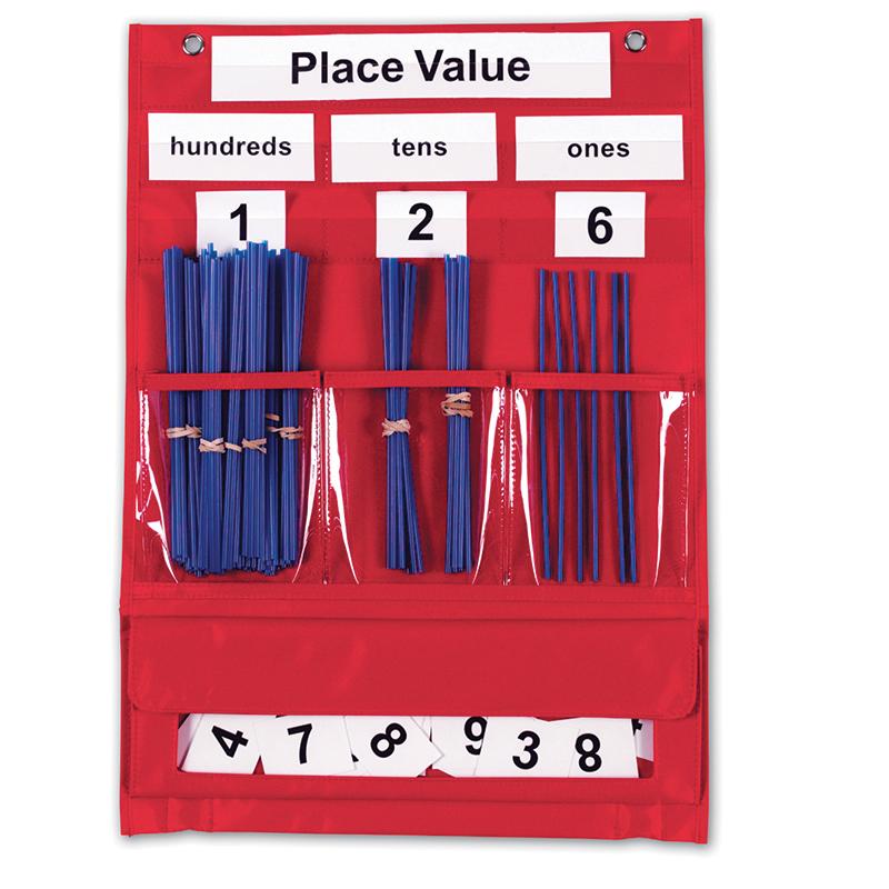 Counting & Place Value Pocket Chart