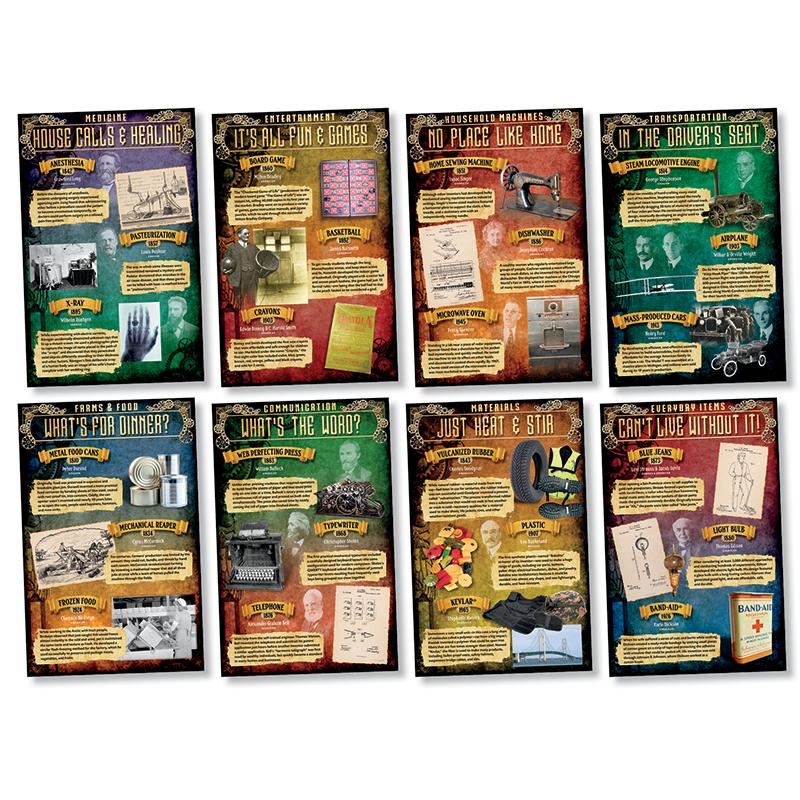 Inventions: 1810-1965 Bulletin Board Set