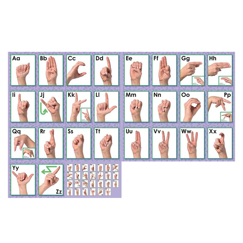  American Sign Language Alphabet & Number Line Bulletin Board Set