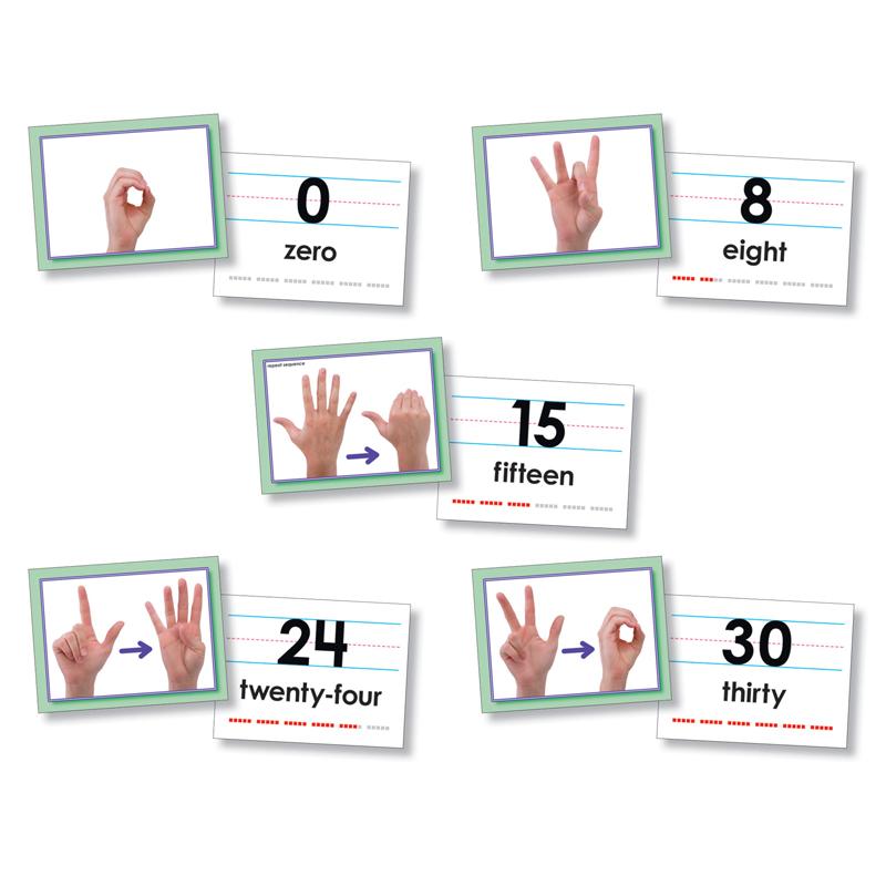  American Sign Language Cards, Number 0- 30