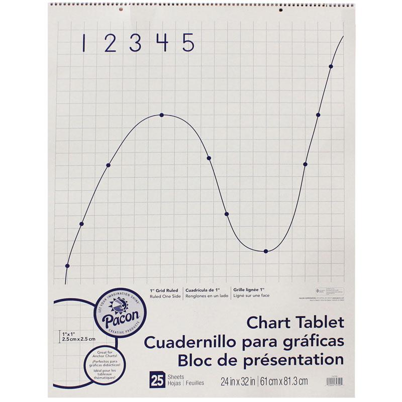 Grid Ruled Chart Tablet, Spiral Bound, 1