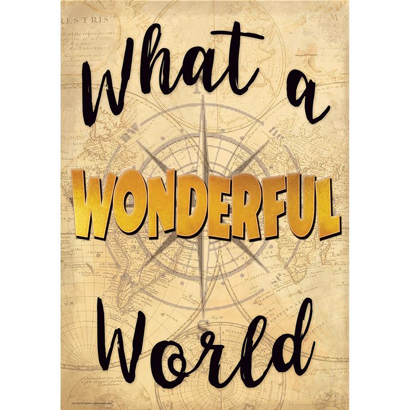 Whats a Wonderful World Positive Poster