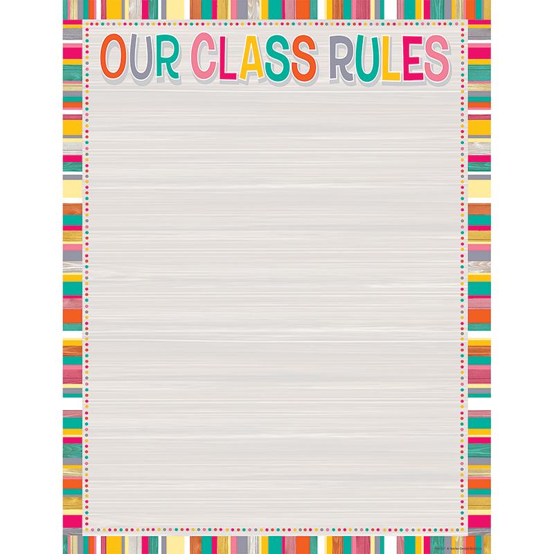 Tropical Punch Our Class Rules Chart, 17
