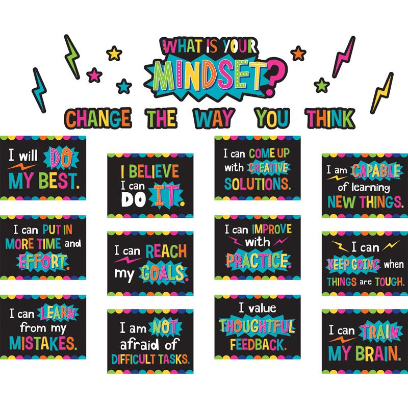  What Is Your Mindset ? Bulletin Board Set