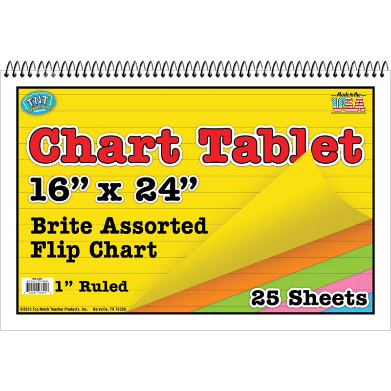 Chart Tablet, 16