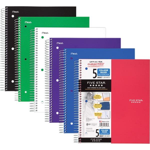 Mead Wirebound Notebooks - 200 Sheets - Wire Bound - 11