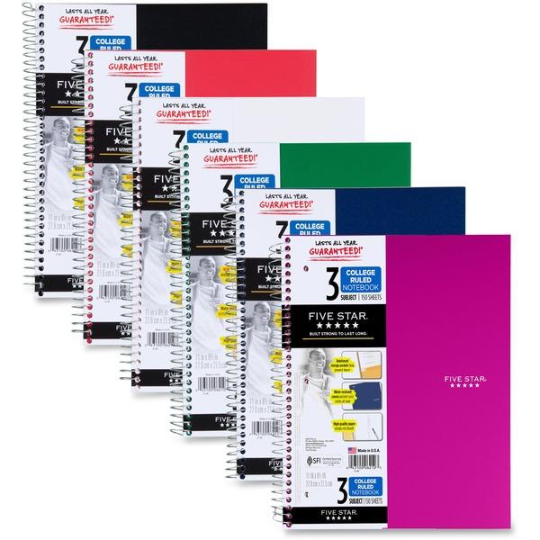 Mead Wirebound Notebooks - 150 Sheets - Wire Bound - 11