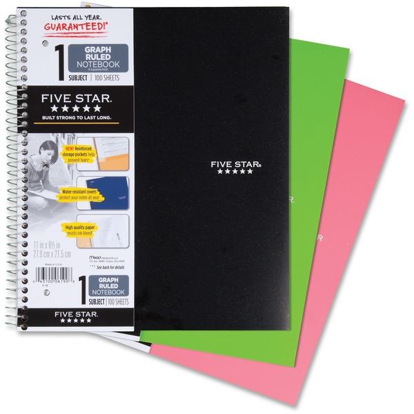 Mead 1 - subject Graph Ruled Notebook - Letter - 100 Sheets - Wire Bound - Quad Ruled - 8 1/2