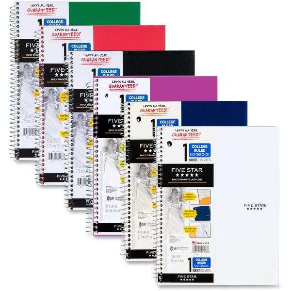 Mead Wirebound Notebooks - 100 Sheets - Wire Bound - 11