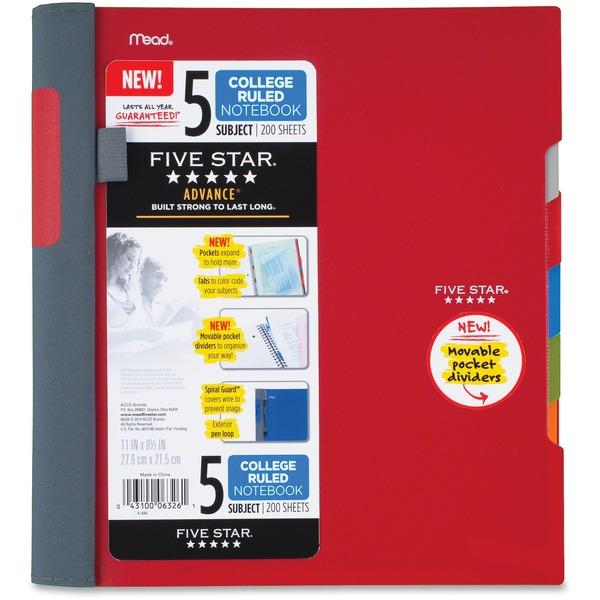 Mead College Ruled Subject Notebooks - 200 Pages - Spiral - 11