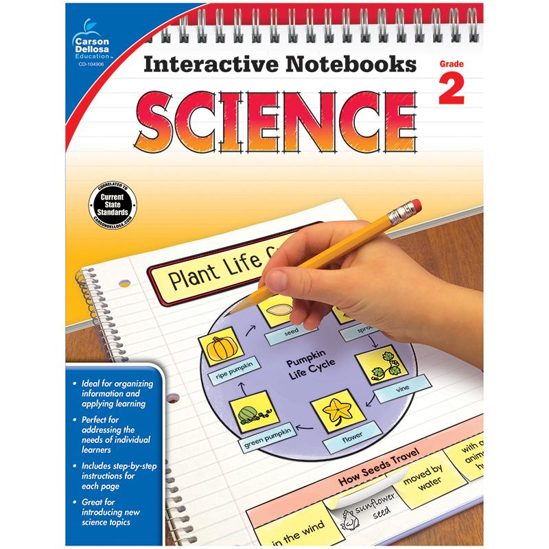  Interactive Notebooks : Science Resource Book, Grade 2