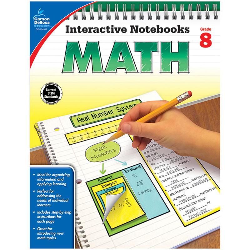 Interactive Notebooks: Math Resource Book, Grade 8