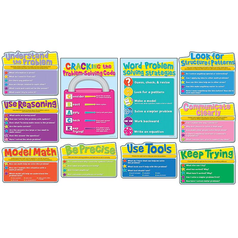  Common Core Math Strategies Bulletin Board Set