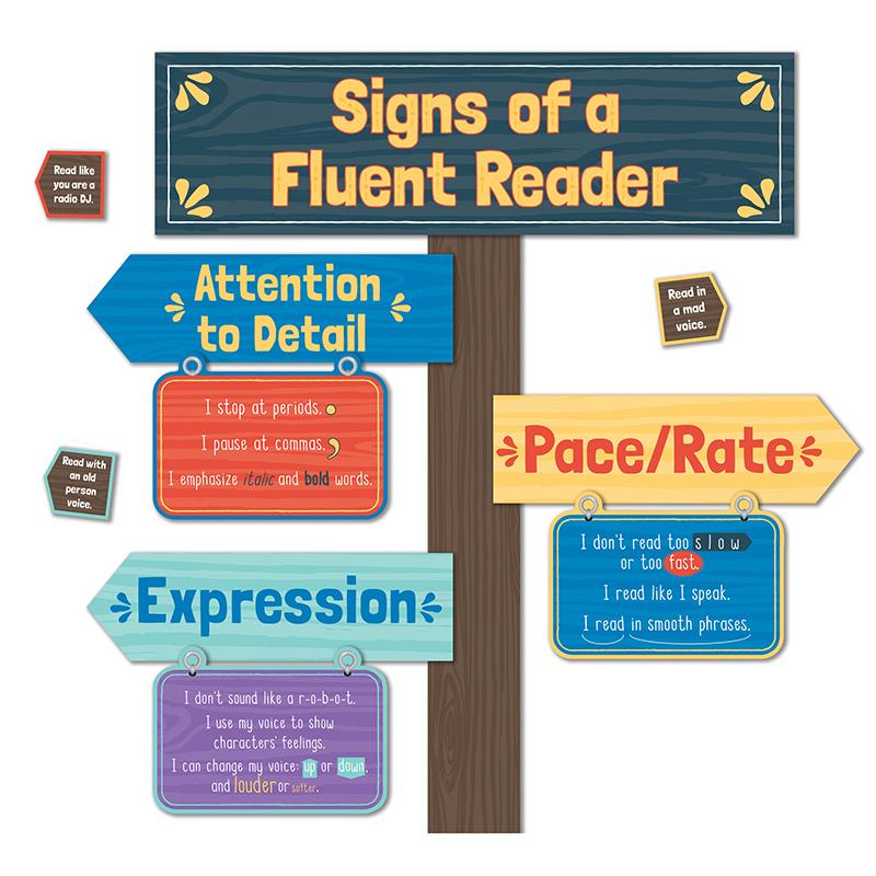  Signs Of A Fluent Reader Mini Bulletin Board Set