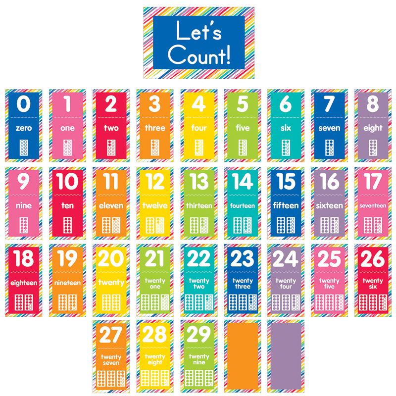 Just Teach Number Cards Bulletin Board Set