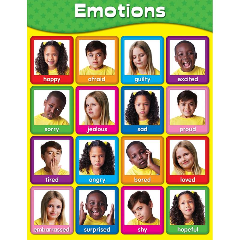 Emotions Chartlet, Grade PreK-2