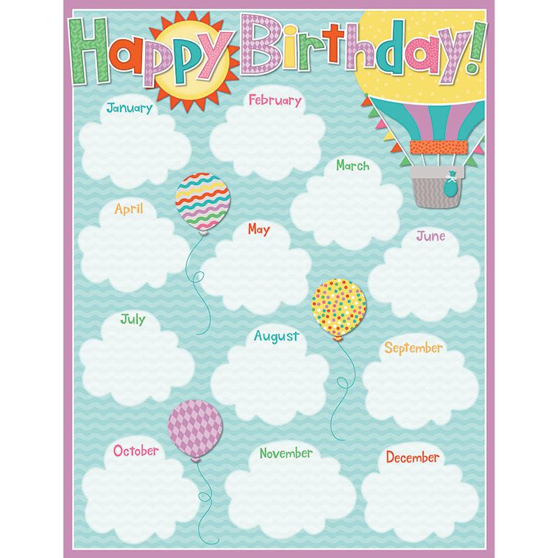  Up And Away Birthday Chart