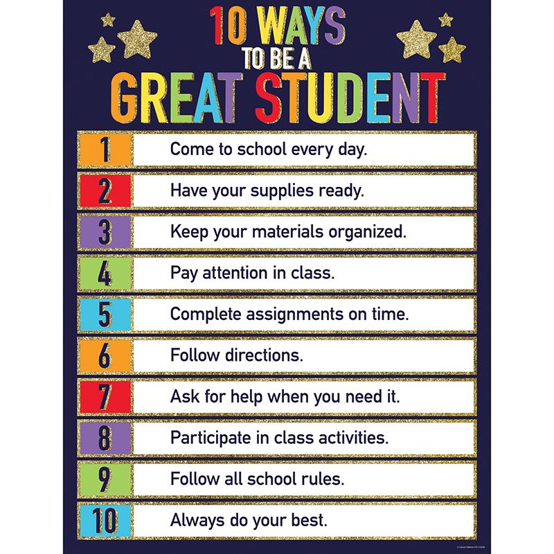 Sparkle + Shine Glitter 10 Ways to Be a Great Student Chart