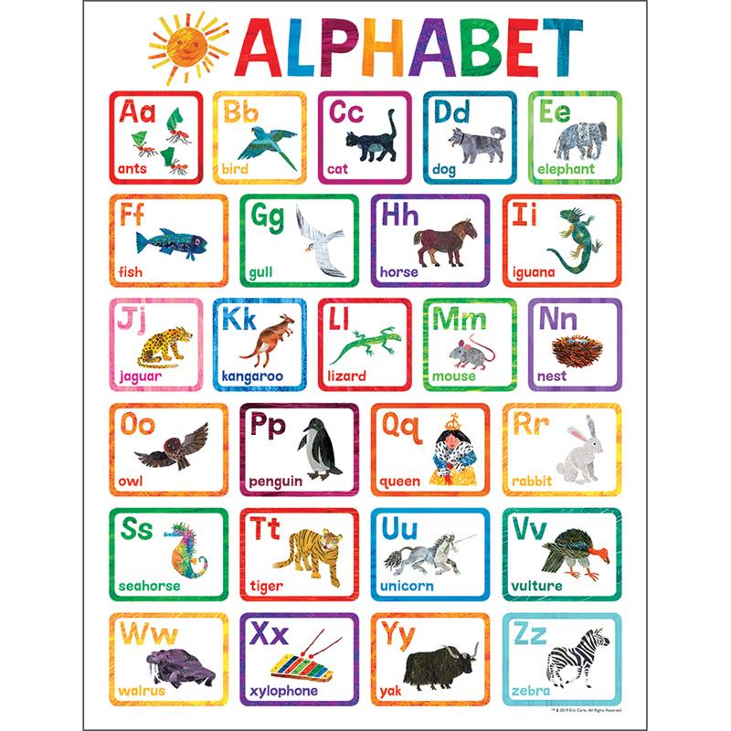  World Of Eric Carle & Trade ; Alphabet Chart