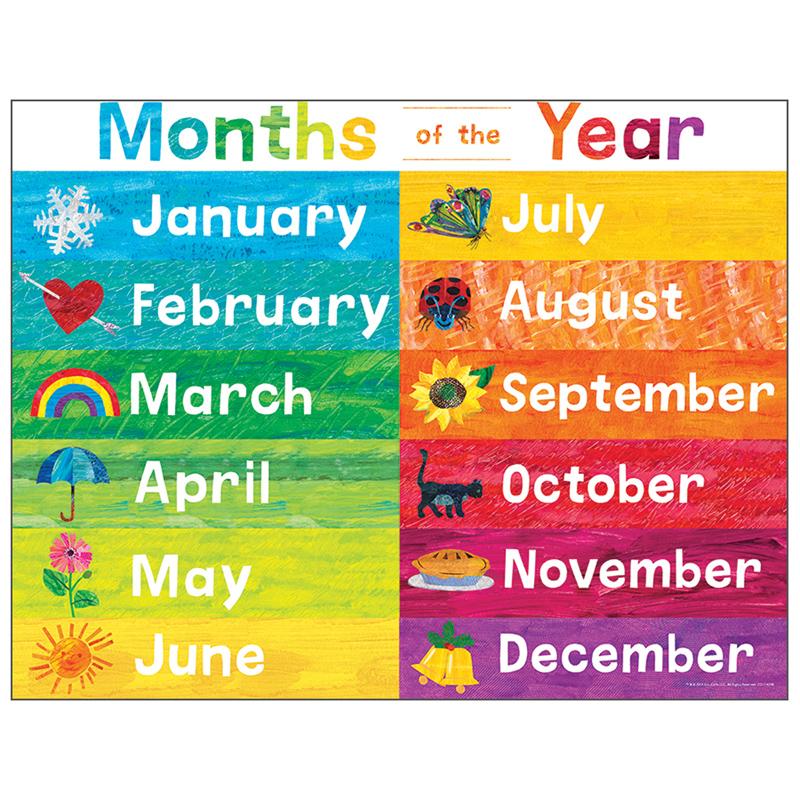 World of Eric Carle™ Months of the Year Chart