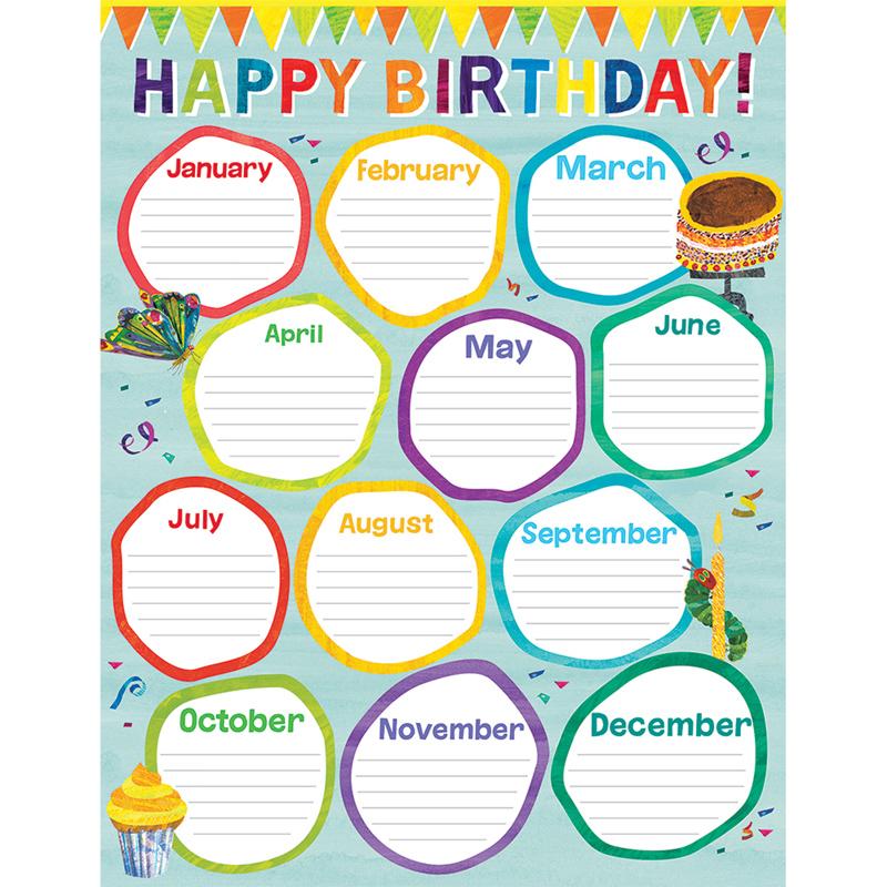  World Of Eric Carle & Trade ; Birthday Chart