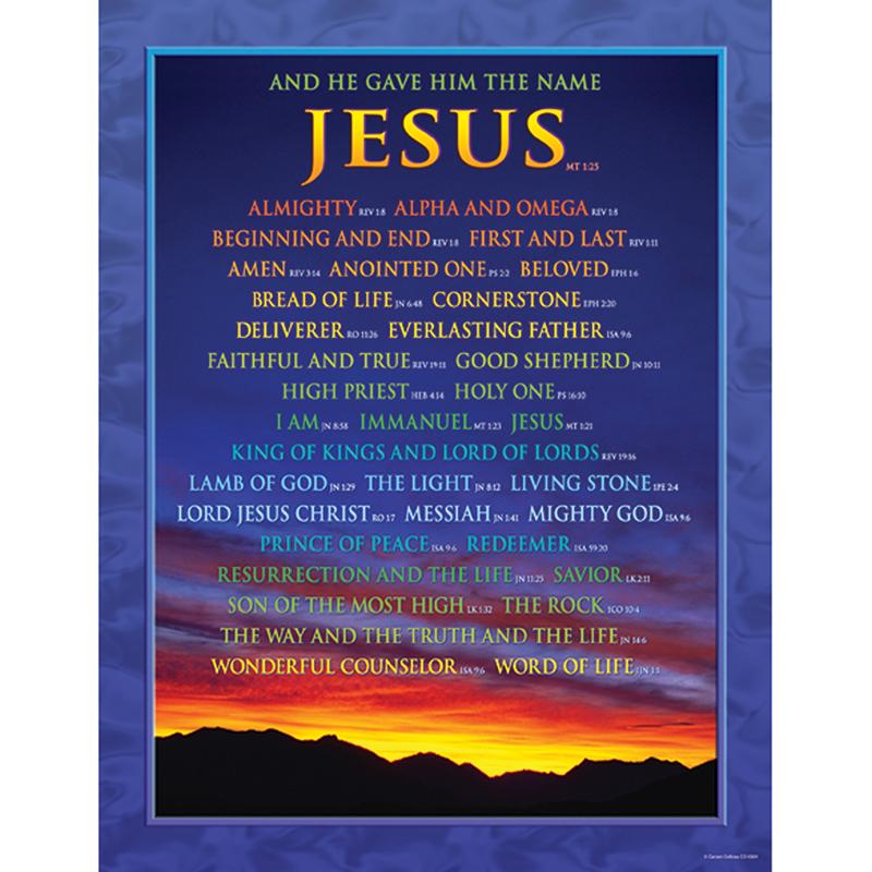 Names of Jesus Chart
