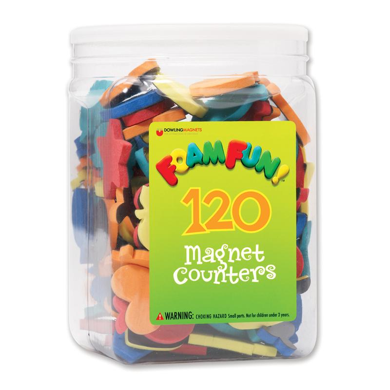 Magnet Counters