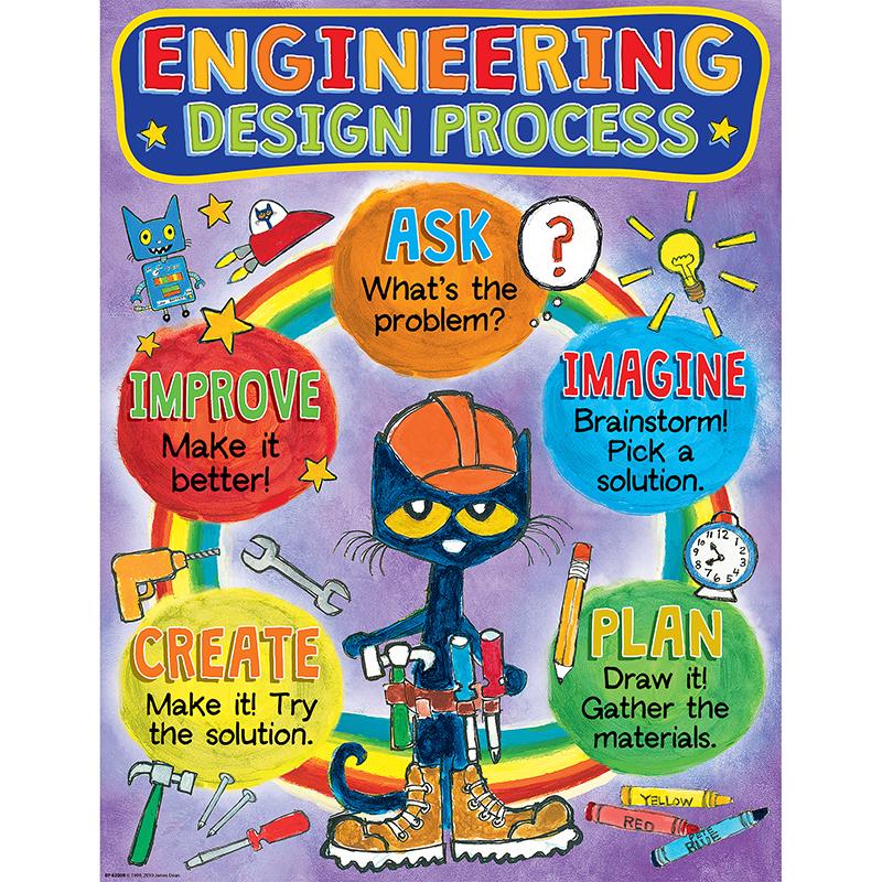 Pete the Cat® Engineering Design Process Chart