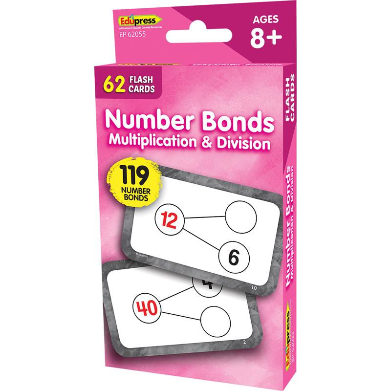 Number Bonds - Multiplication and Division Flash Cards