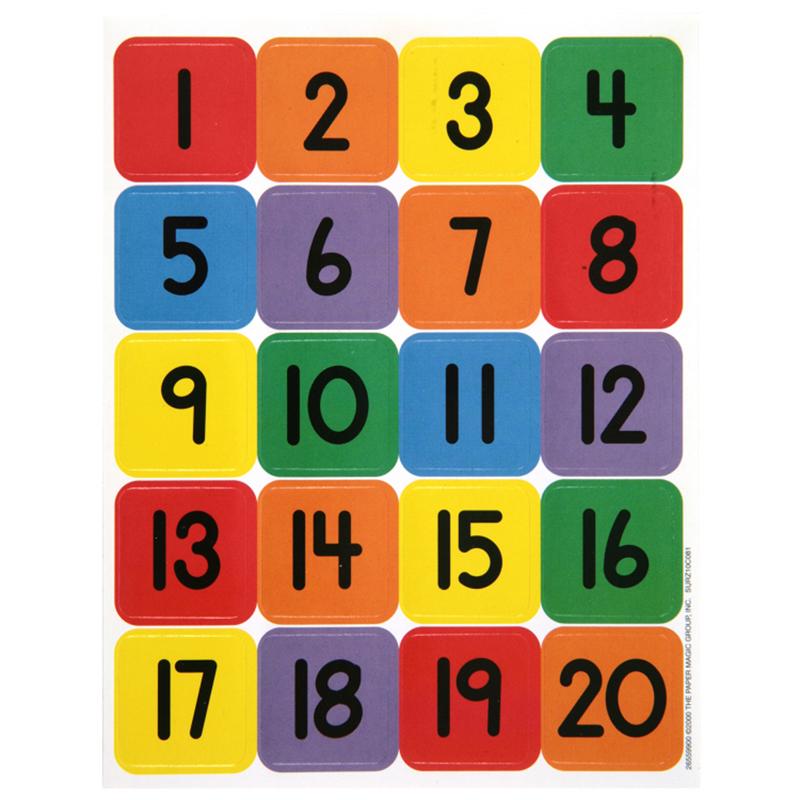 Numbers (1-20)
