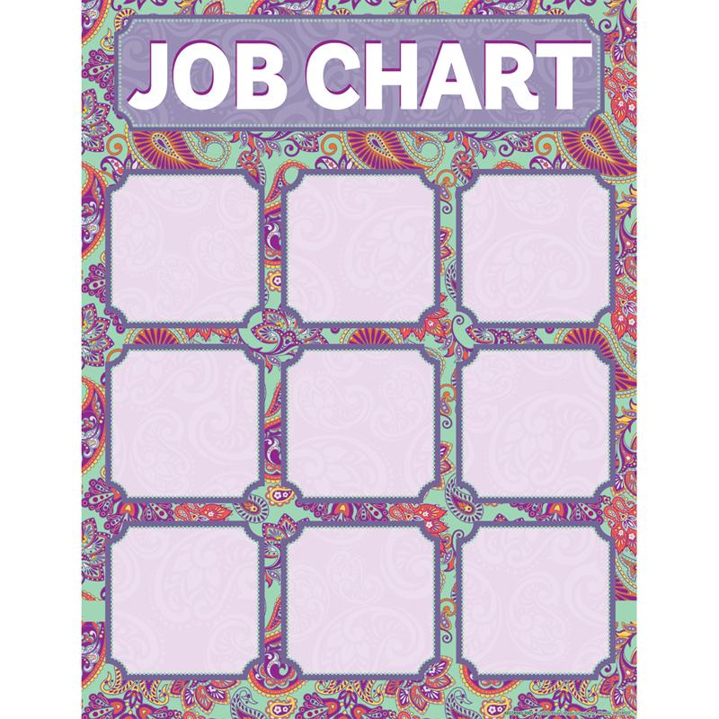 Positively Paisley Class Jobs Chart, 17