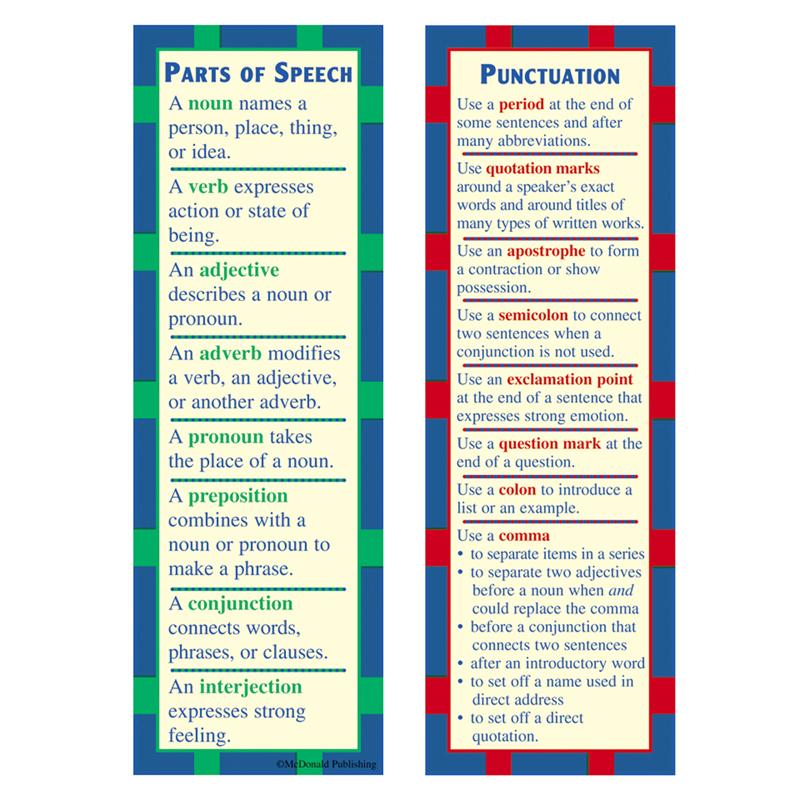 Parts of Speech & Punctuation Smart Bookmarks