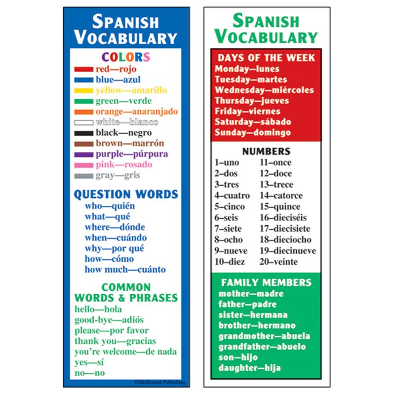 Spanish Vocabulary Smart Bookmarks