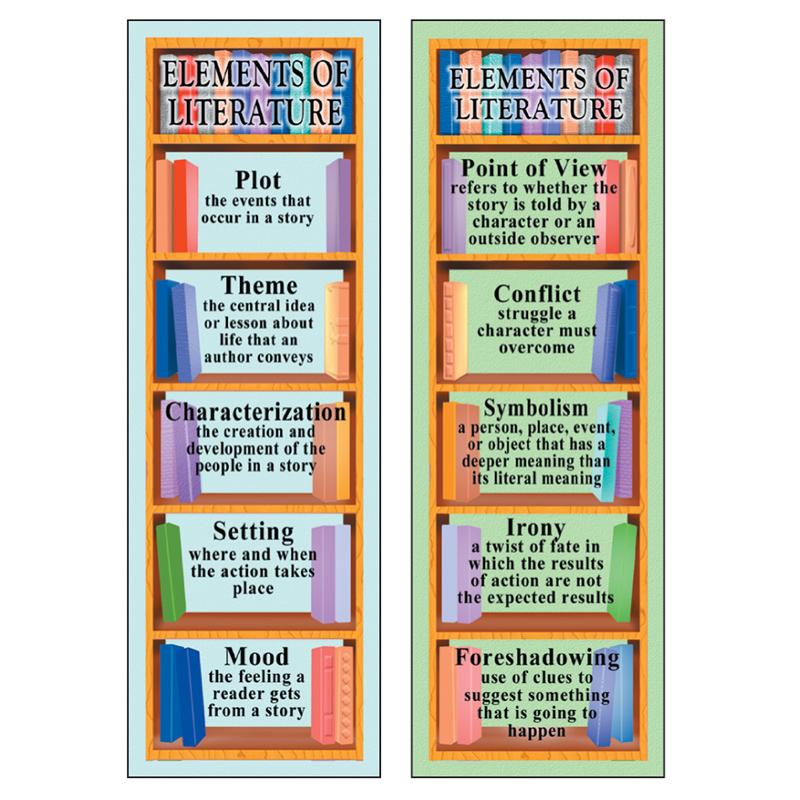 Elements Of Literature Smart Bookmarks