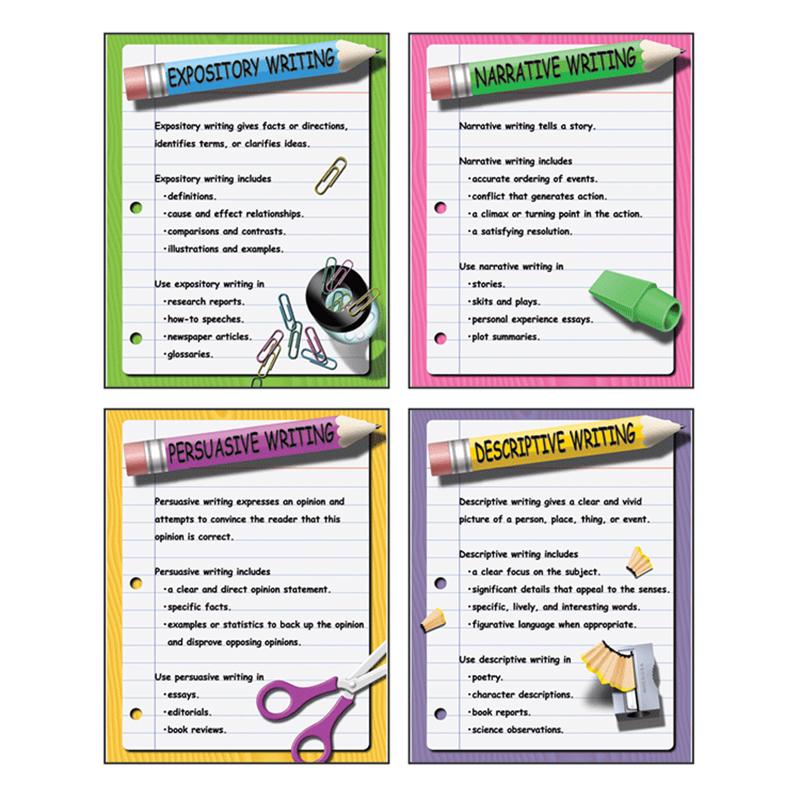 Four Types of Writing Teaching Poster Set, 4/pkg