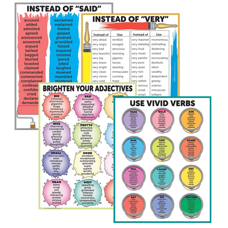 Brighten Your Vocabulary Teaching Poster Set