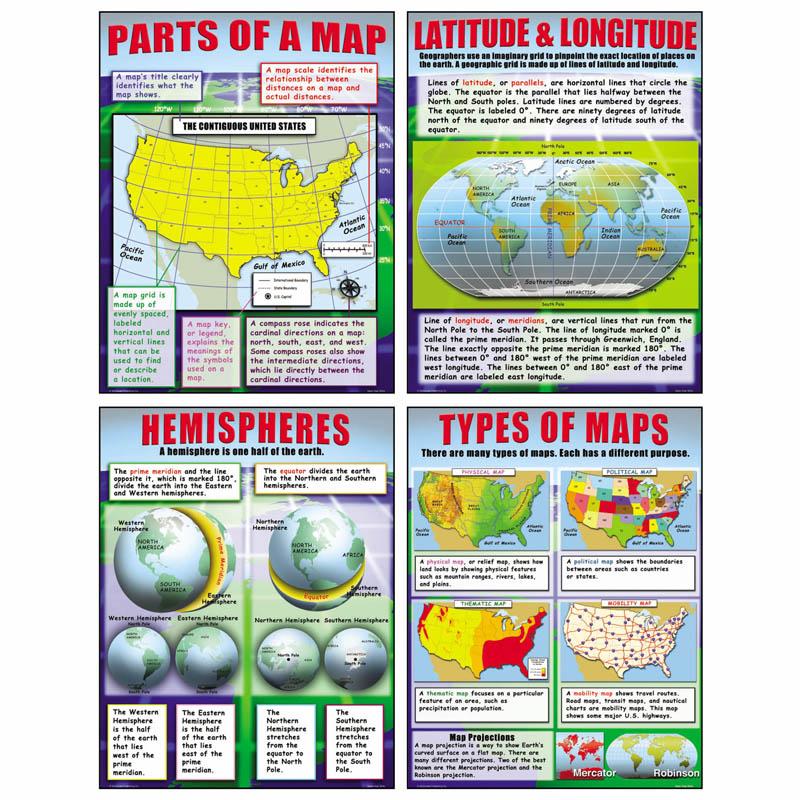 Basic Map Skills Teaching Poster Set