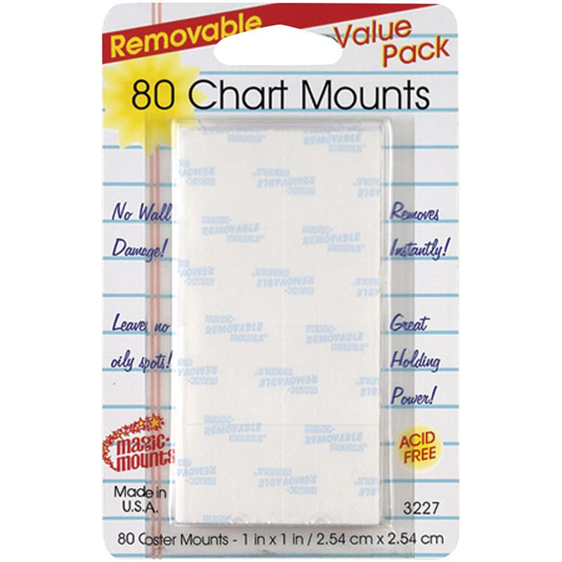 Removable Chart Tabs, 1